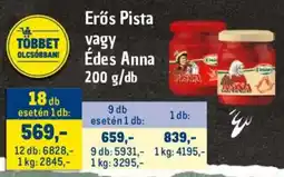 Metro Erős Pista, Édes Anna ajánlat