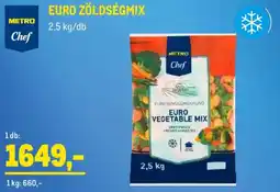 Metro Metro Chef Euro zöldségmix ajánlat