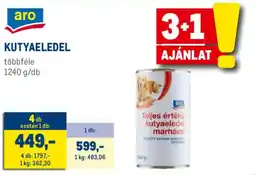 Metro Aro Kutyaeledel ajánlat