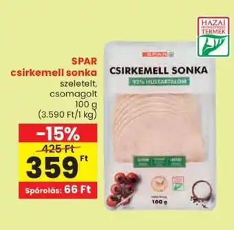 SPAR csirkemell sonka