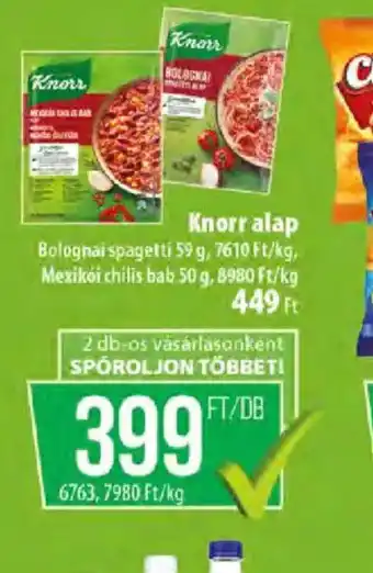 Knorr alap