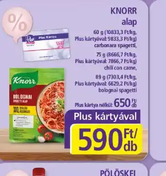 PlusMarket KNORR alap ajánlat
