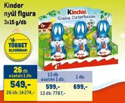 Metro Kinder nyúl figura ajánlat