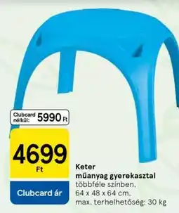 Tesco Keter műanyag gyerekasztal ajánlat