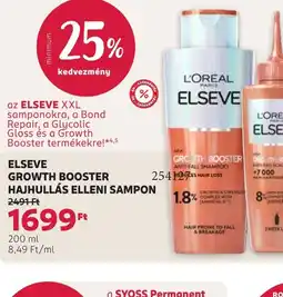 Rossmann L'ORÉAL ELSEVE HAJHULLÁS SAMPON ajánlat
