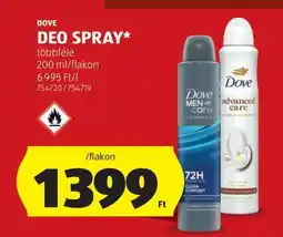 ALDI Dove Deo Spray ajánlat