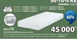 JYSK WELLPUR GLOMMA habszivacs matrac ajánlat
