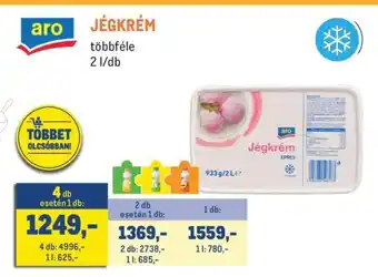 Aro Jégkrém