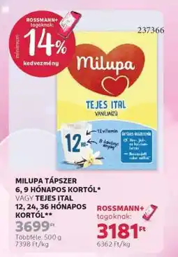 Rossmann MILUPA ajánlat