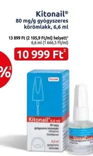 Kitonail