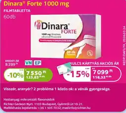Kulcs Patika Dinara forte ajánlat