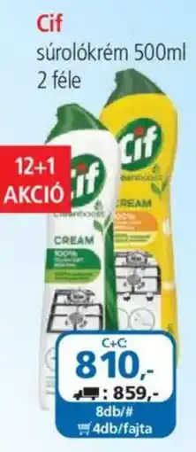 ÁRKLUB Cif súrolókrém ajánlat