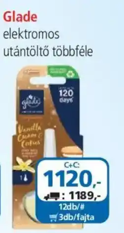 ÁRKLUB Glade elektromos utántöltő ajánlat