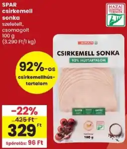 Spar Spar csirkemell sonka ajánlat