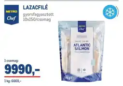 Metro Lazacfilé ajánlat