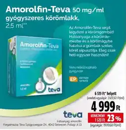 Pingvin Patika Amorolfin-teva ajánlat
