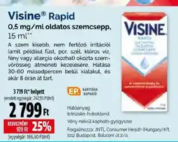 Pingvin Patika Visine rapid ajánlat