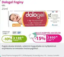 Kulcs Patika Dologel Fogíny ajánlat