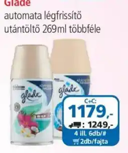 ÁRKLUB Glade automata légrissítő ajánlat