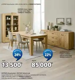 JYSK Lintrup etkezoasztal ajánlat