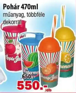 Vianni Drogéria Pohár ajánlat