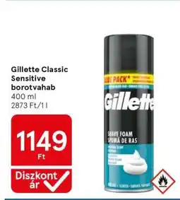 Tesco Gillette Classic Sensitive borotvahab ajánlat