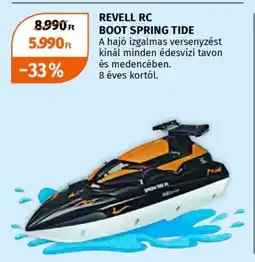 Müller REVELL RC BOOT SPRING TIDE ajánlat