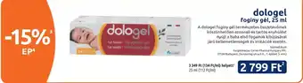 Dologel fogíny gél
