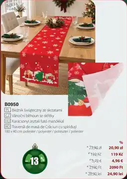 BetterStyle B0950 ajánlat