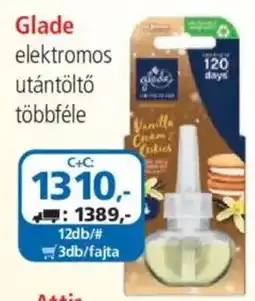 ÁRKLUB Glade elektromos utántöltő ajánlat