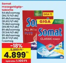 Interspar Somat Mosogatógép Tabletta ajánlat