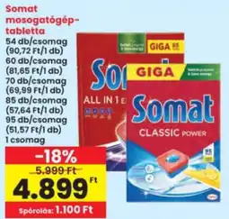 Interspar Somat mosogatógép-tabletta ajánlat