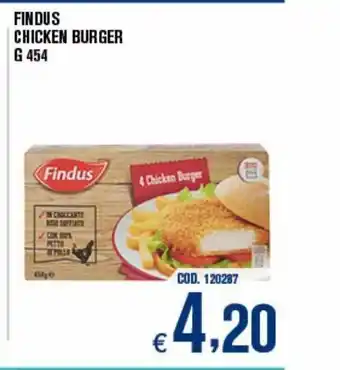 Findus chicken burger
