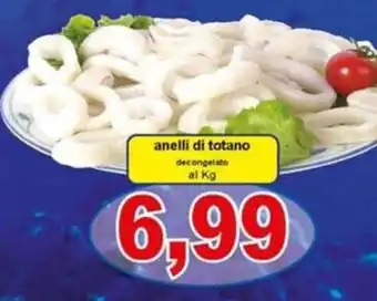 Pewex Anelli di totano offerta