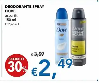 Migross Superstore Deodorante spray dove offerta