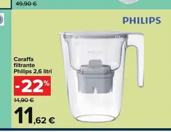 Caraffa filtrante philips 2,6 litri