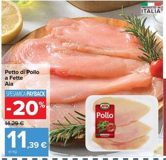 Petto di pollo a fette