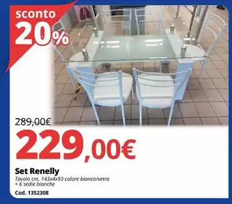 Set renelly