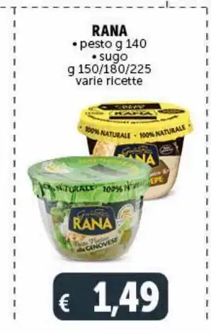 Rana pesto