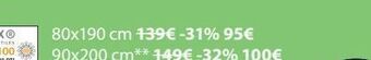 JYSK Materasso in schiuma plus f30 offerta