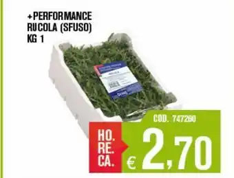 + performance rucola