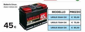 Carrefour Iper Batteria ursus offerta