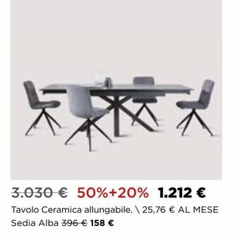 Ricci Casa Tavoli offerta