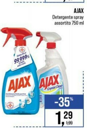 Caddy's Ajax Sgrassatore offerta