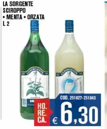 La sorgente sciroppo