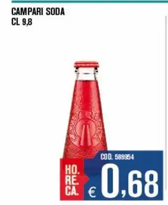 Campari soda