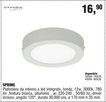 BricolaRge Applique offerta