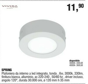 BricolaRge Applique offerta