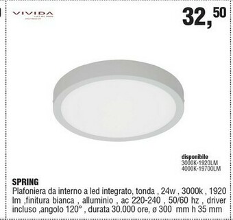 BricolaRge Applique offerta