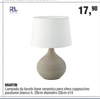 Lampade da tavolo